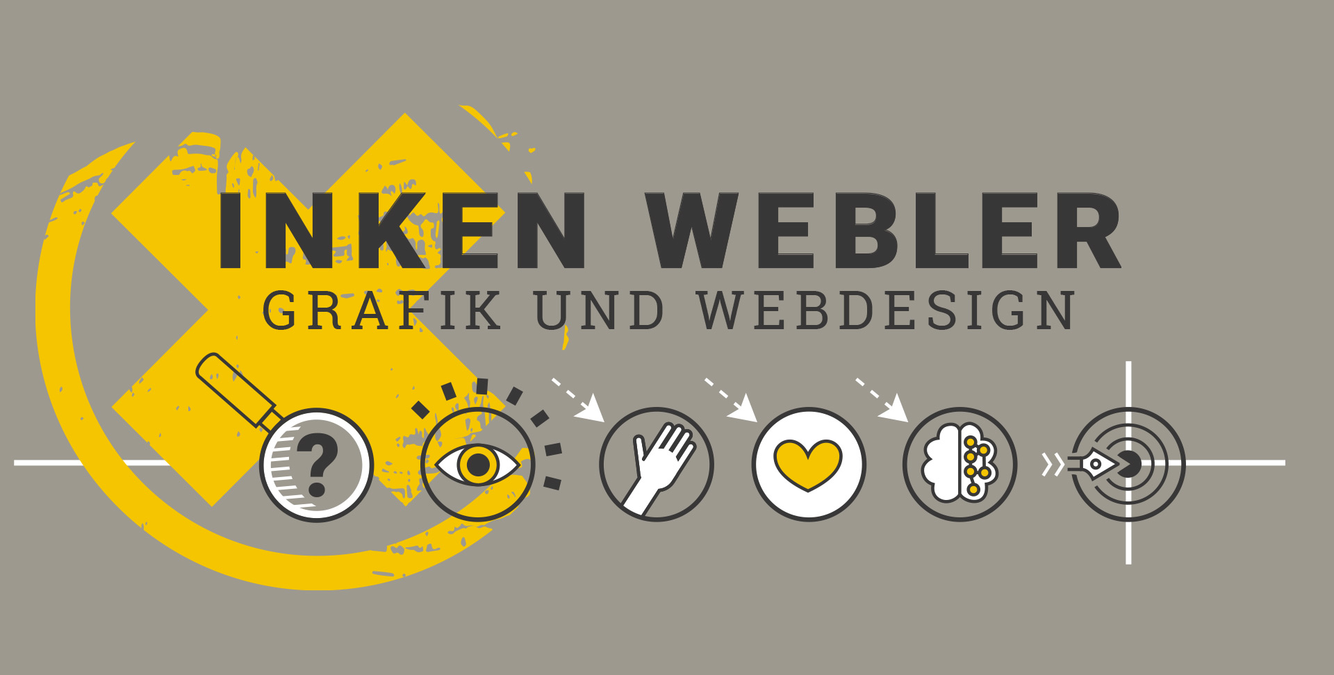 Schriftzug Inken Webler Grafik und Webdesign Schriftzug Inken Webler Grafik und Webdesign, darunter Icons, die den Designprozess symbolisieren, Lupe, Auge, Hand, Herz, Hirn und Zielscheibe