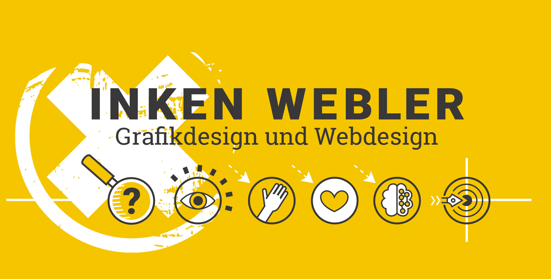 Schriftzug Inken Webler Grafik und Webdesign, darunter Icons, die den Designprozess symbolisieren, Lupe, Auge, Hand, Herz, Hirn und Zielscheibe