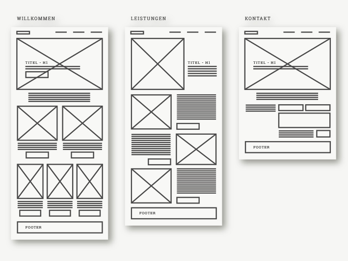 Entwurfskizzen dreier Homepage Seiten samt Strukturierung der Inhalte